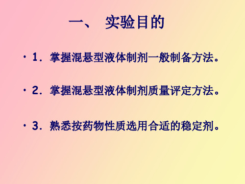 混悬型液体制剂的制备