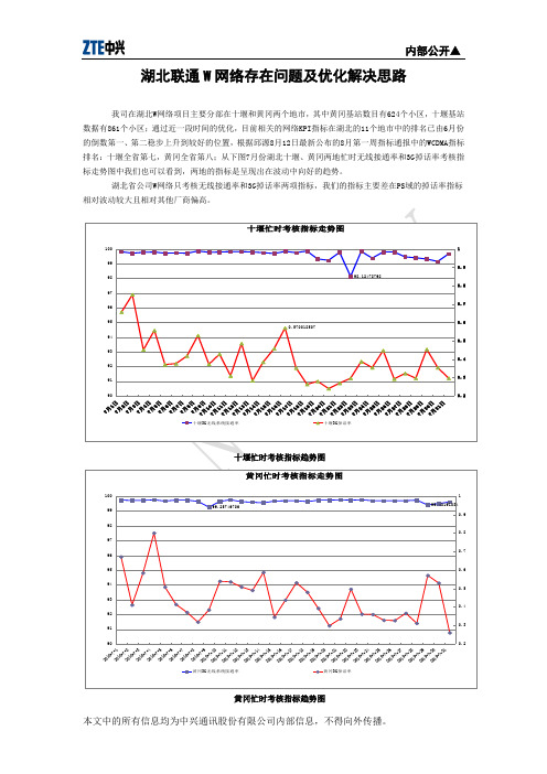 湖北联通W网络存在问题及优化解决思路20100818