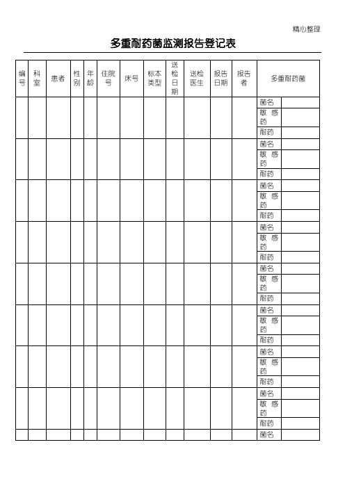 多重耐药菌监测分析报告登记表格模板