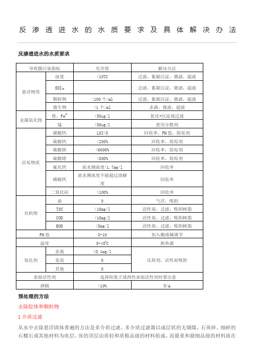 反渗透进水的水质要求及具体解决办法