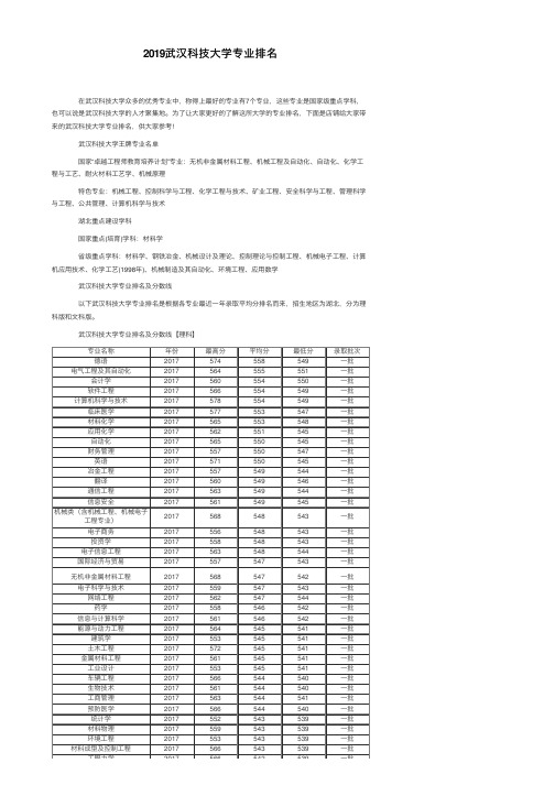 2019武汉科技大学专业排名