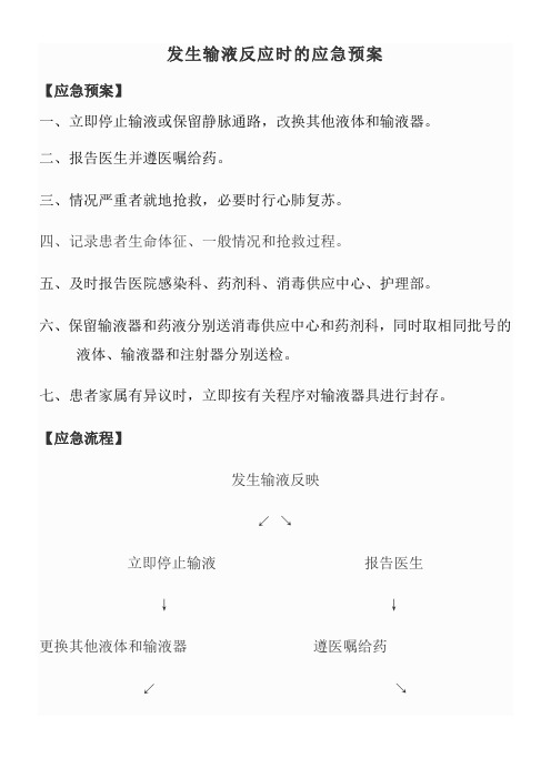 输液反应的应急预案