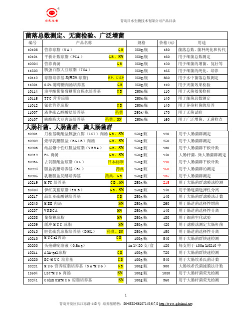 培养基(日水品牌)产品目录汇总