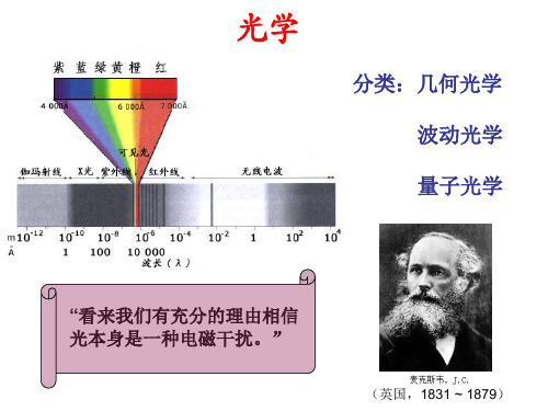 大学物理光学部分总结