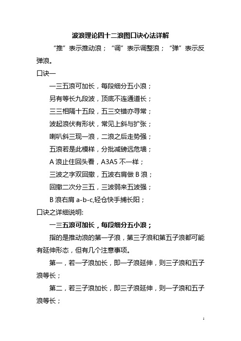 艾略特波浪理论精华