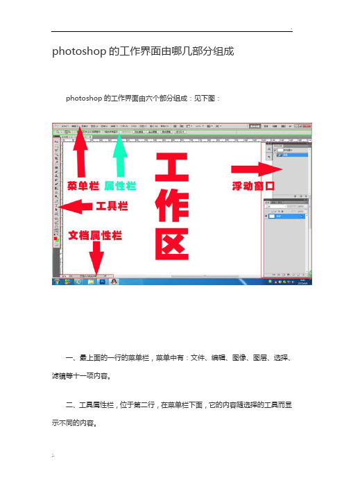 photoshop的工作界面由哪几部分组成