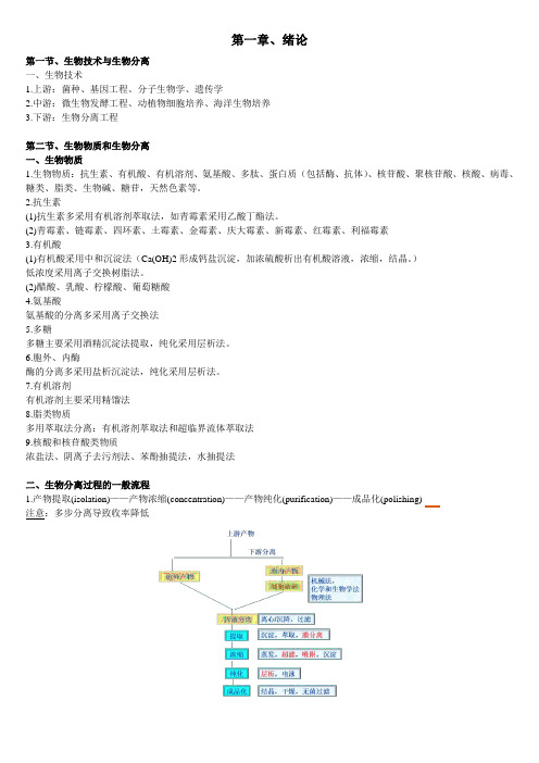 生化分离工程知识点一