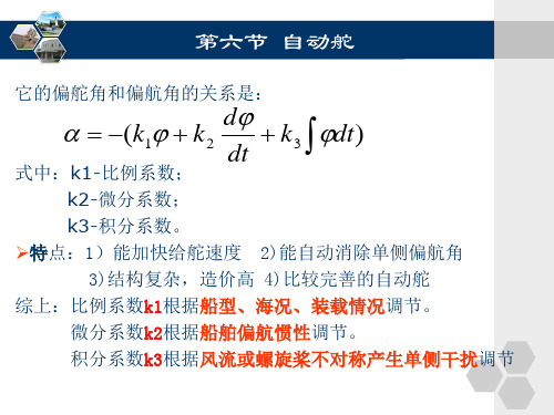 第5章 船舶操纵设备2