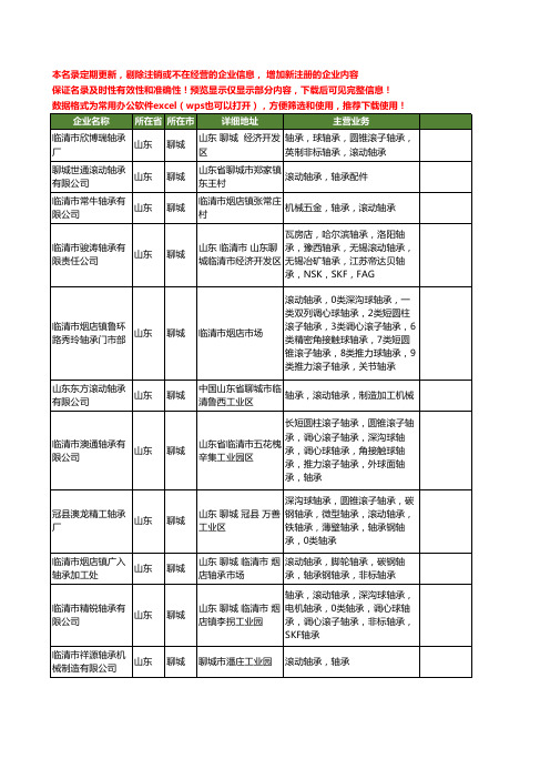 新版山东省聊城滚动轴承工商企业公司商家名录名单联系方式大全43家