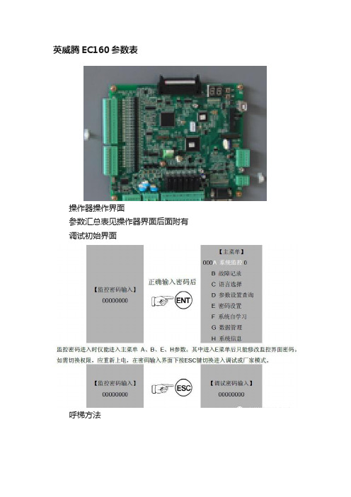 英威腾EC160参数表