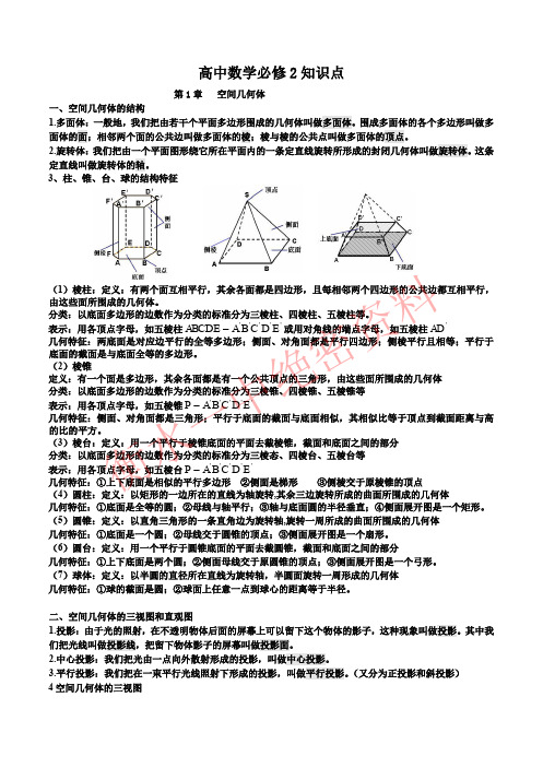 【推荐】【精编版】高中数学必修2知识点清单.pdf