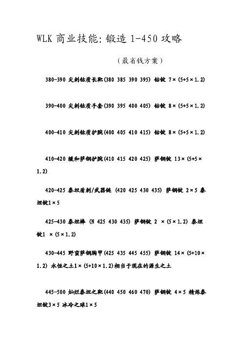 [指南]魔兽世界锻造1—450