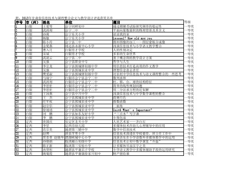 2013年甘肃省信息技术与课程整合论文与教学设计评选获奖名单