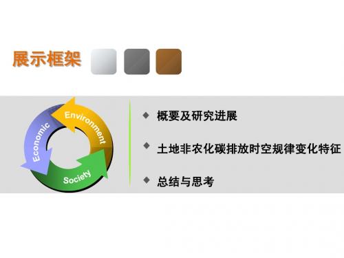 土地利用变化对碳排放的影响