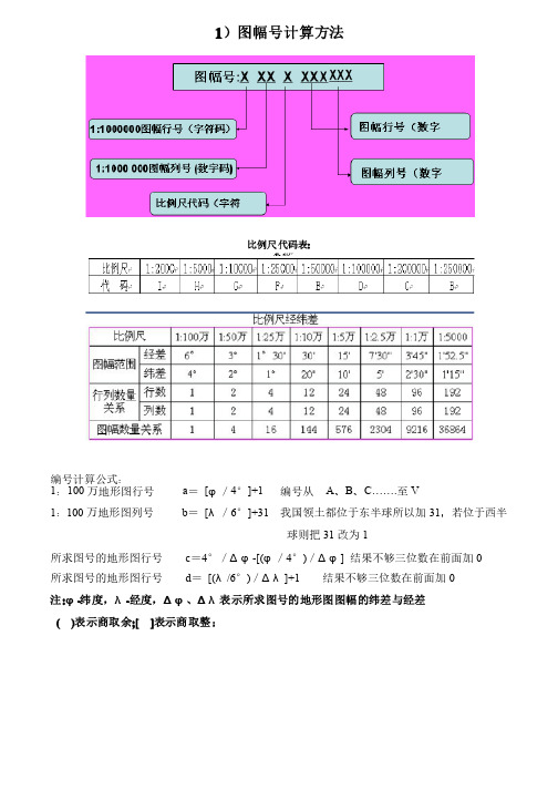 图幅号计算方法