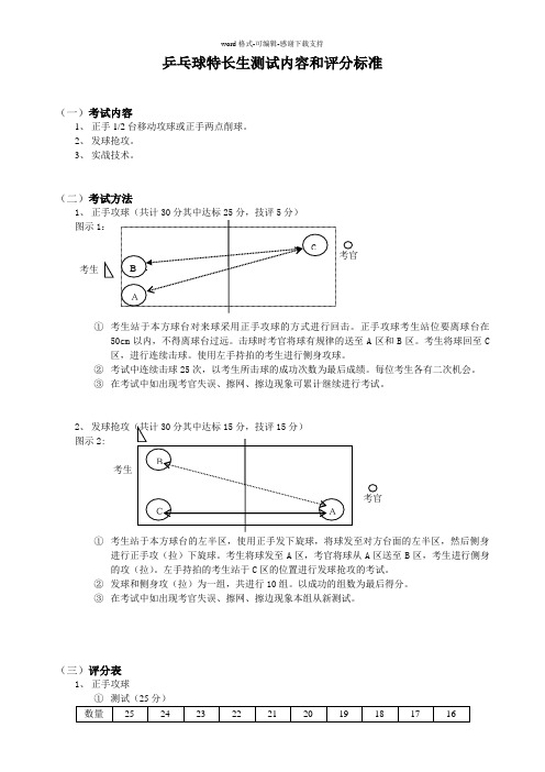 乒乓球考试内容