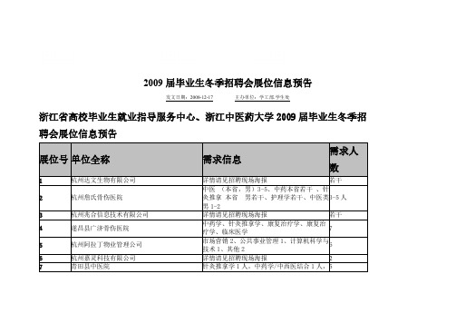 精品参考2009届毕业生冬季招聘会展位信息预告