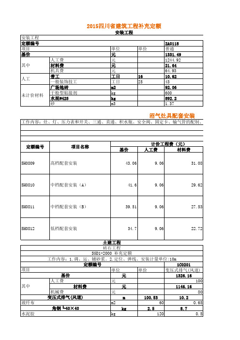 2015四川省建筑工程补充定额