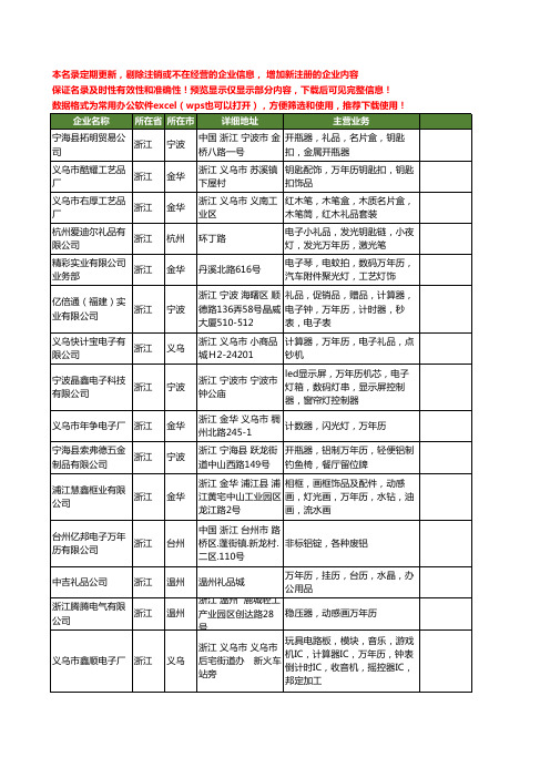 新版浙江省万年历工商企业公司商家名录名单联系方式大全136家