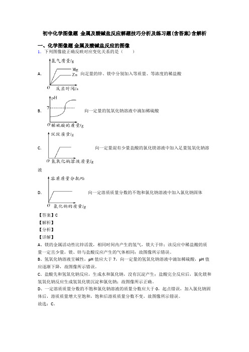 初中化学图像题 金属及酸碱盐反应解题技巧分析及练习题(含答案)含解析