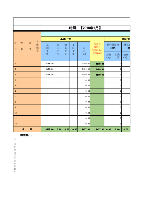 工资表(带公式)