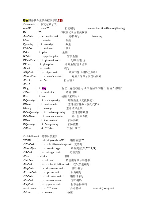 用友财务软件主要数据表字段含义详解