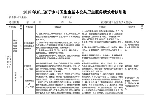 2015年公共卫生村卫生室绩效考核细则