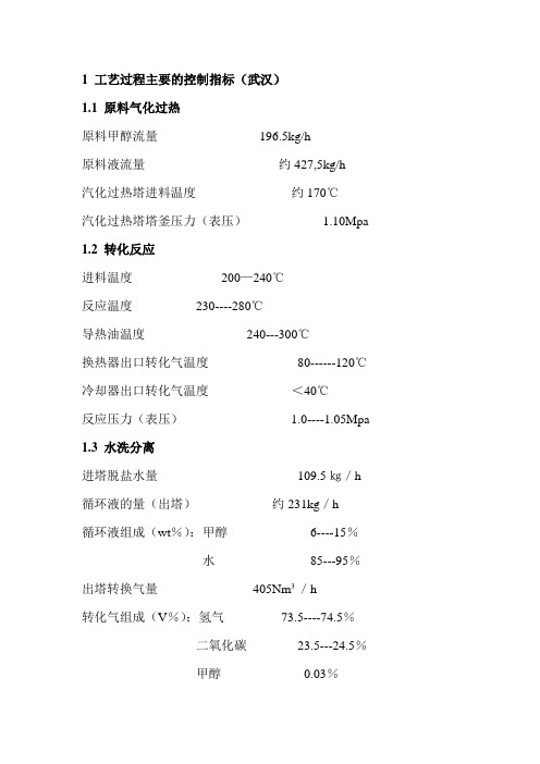 甲醇转化制氢转化操作运行说明书