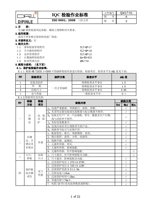 IQC检验作业标准A2