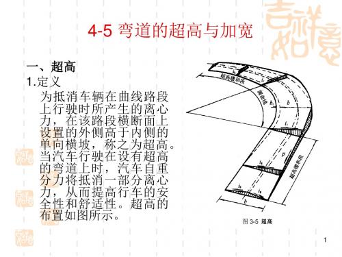 第四章-4-5曲线上的超高与加宽解析