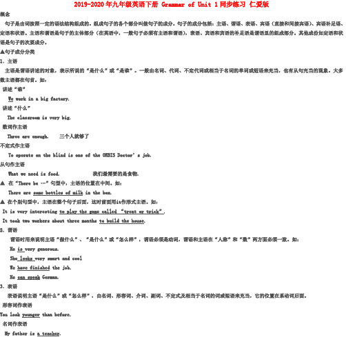 2019-2020年九年级英语下册 Grammar of Unit 1同步练习 仁爱版