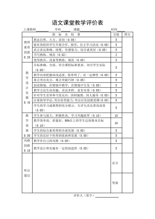 语文课堂教学评价表