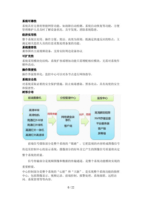 神舟数码监控功能全解