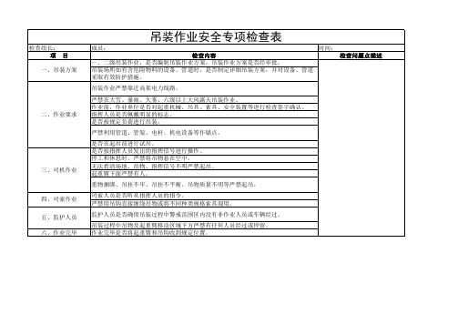 吊装作业安全专项检查表