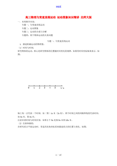 高三物理匀变速直线运动 运动图象知识精讲 北师大版