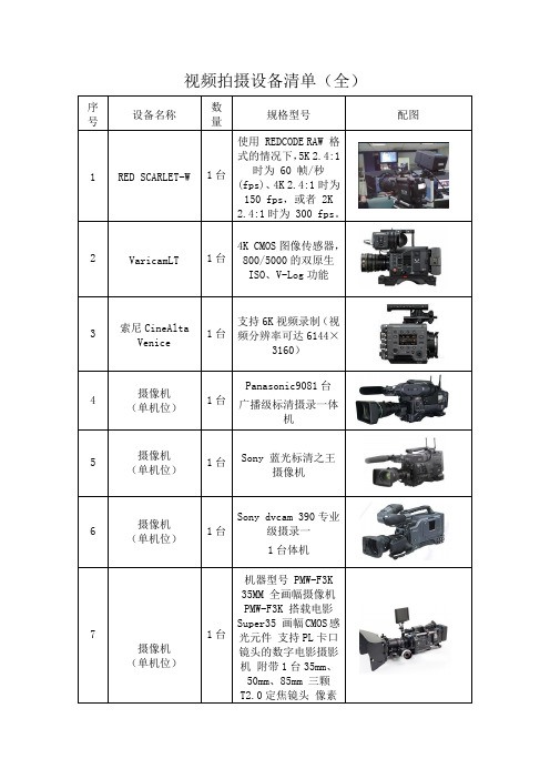 视频拍摄设备清单(全)-招投标适用