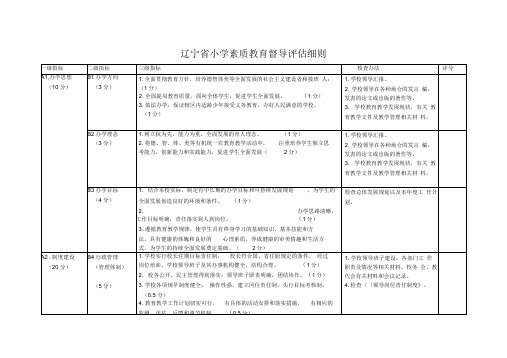 小学素质教育督导评估细则