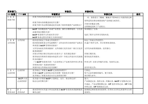 ISO9001和HACCP内审核查表