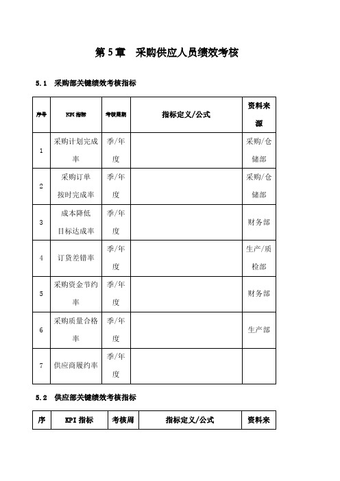 采购部KPI考核指标