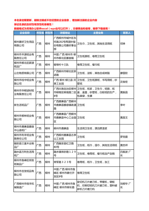 2020新版广西省柳州卫生纸工商企业公司名录名单黄页大全16家