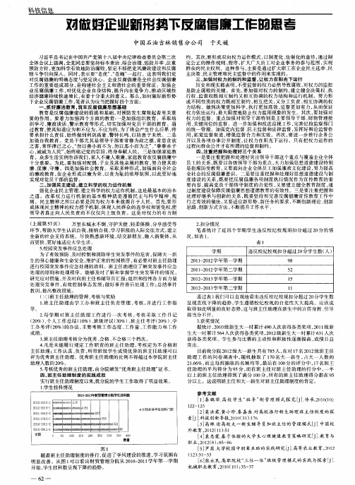 对做好企业新形势下反腐倡廉工作的思考