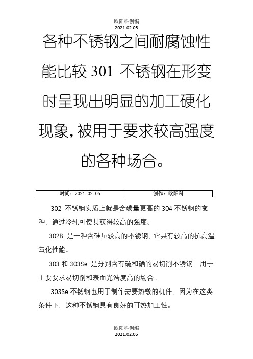 各种不锈钢之间耐腐蚀性能比较之欧阳科创编