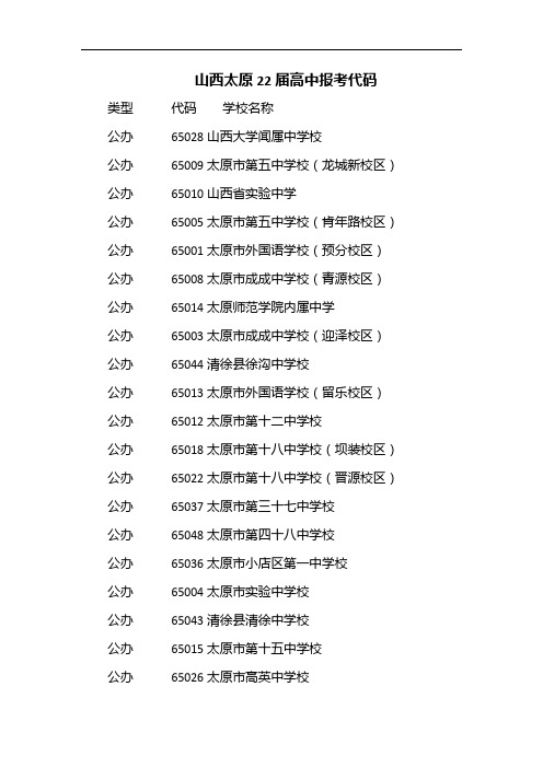 山西太原22届高中报考代码