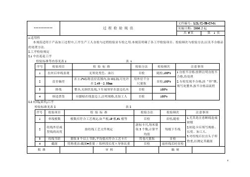 电线电缆过程检验规范全套[1]