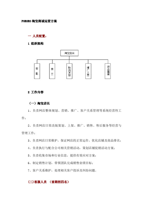 淘宝商城运营方案