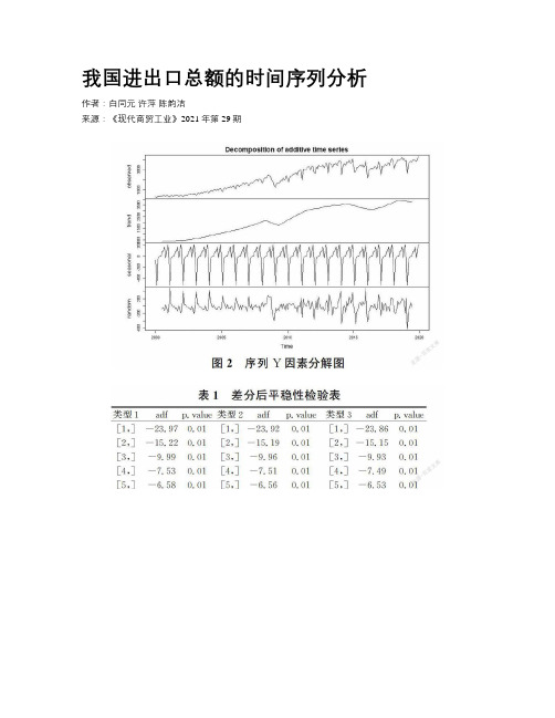 我国进出口总额的时间序列分析