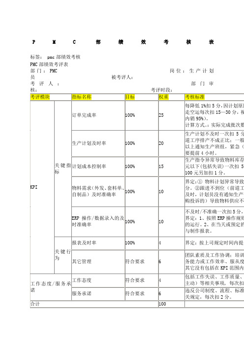 PMC部绩效考核方案