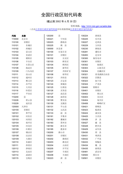 全国行政代码