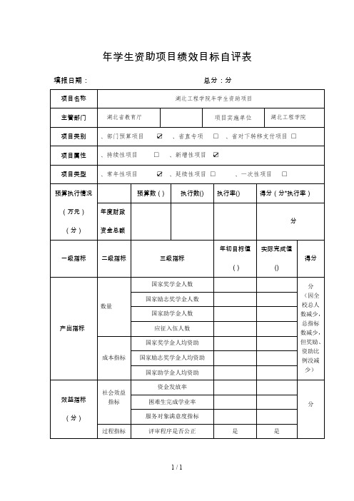 2018年学生资助项目绩效目标自评表