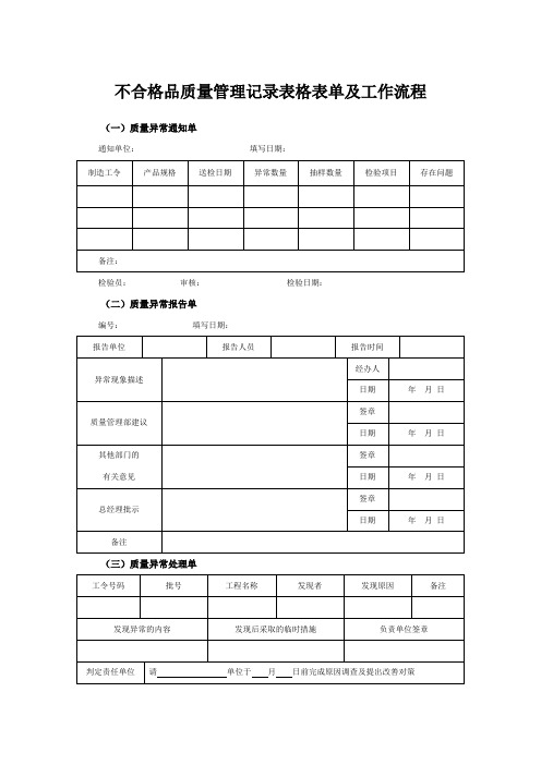 不合格品质量管理记录表格表单及工作流程